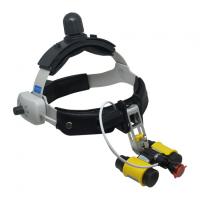 HL8200 - беспроводной налобный светодиодный осветитель в комплекте с бинокулярными лупами SLH